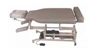 Lloyd Astro Tables