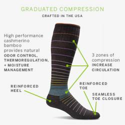 Sockwell Compression Socks