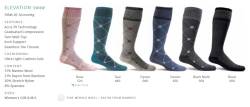 Elevation (Firm Compression)
