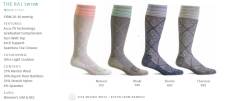 The Raj (Firm Compression)